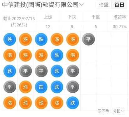 娱乐吃瓜舆情分析图,热点事件背后的网络风向标  第3张